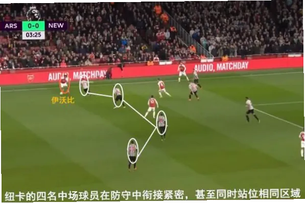 中场球员为何积极回撤？关键战术解析