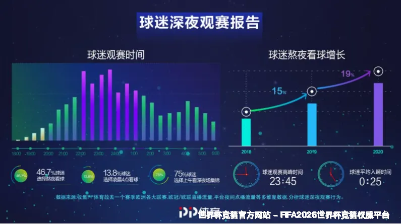 使用方法与注意事项